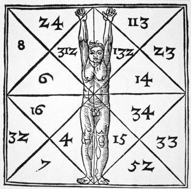 Agrippa-occult_philosophy_01-1533 (The Rose and the Pentagram)