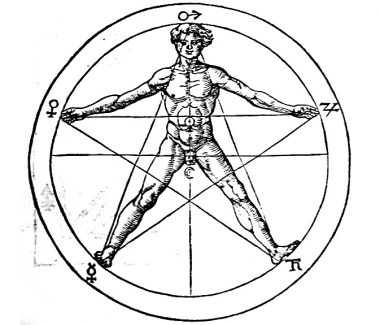 agrippa-human-pentagram (The Rose and the Pentagram)