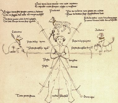 cutting-lines-fiore-novati-1409 (The Rose and the Pentagram)