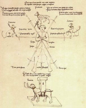 cutting-lines-fiore-novati-1409 (The Rose and the Pentagram)