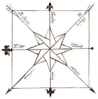 From Meyer's von Solms treatise of 1560 or -68