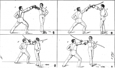 Christmann plate 6 (The use of the saber in the army of Napoleon: Part II)
