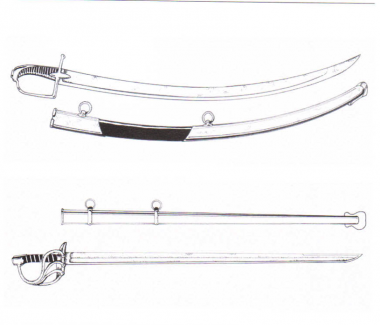 Haythornthwaite (The use of the saber in the army of Napoleon: Part II) Haythornthwaite (The use of the saber in the army of Napoleon: Part II)