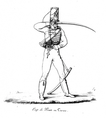 Muller plate 11 (The use of the saber in the army of Napoleon: Part I)