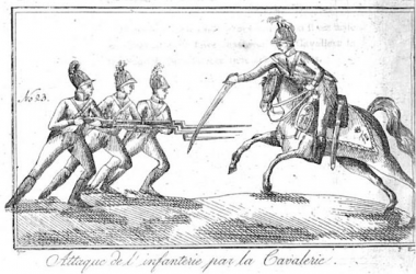de saint martin 3 (The use of the saber in the army of Napoleon: Part I)