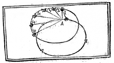 Calarone (Hack & Slash in the Age of Reason: Italian Rapier Against Multiple Opponents)