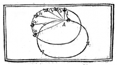 Calarone (Hack & Slash in the Age of Reason: Italian Rapier Against Multiple Opponents)