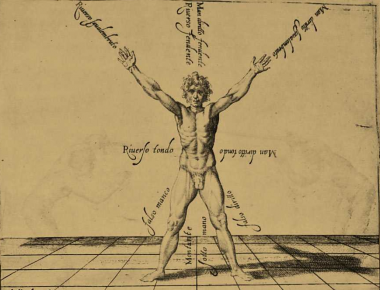 Fabris Cutting Diagram (Hack & Slash in the Age of Reason: Italian Rapier Against Multiple Opponents)