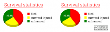 c3w_statistik_alpha_01_en (How computer based systems can help improve our fencing skills.)